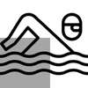 Grupos Musculares